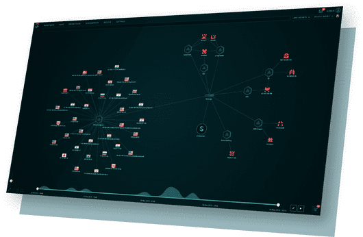 Smokescreen Investigate Page Dashboard